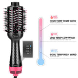 Hot Air Brush, Aima Beauty Salon One-Step Hair Dryer and Volumizer, 4-in-1 Upgrade Hair Dryer Brush Black Red