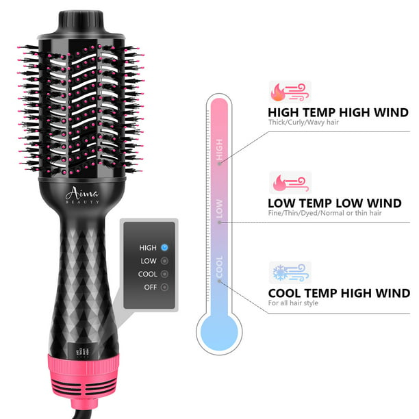 Hot Air Brush, Aima Beauty Salon One-Step Hair Dryer and Volumizer, 4-in-1 Upgrade Hair Dryer Brush Black Red
