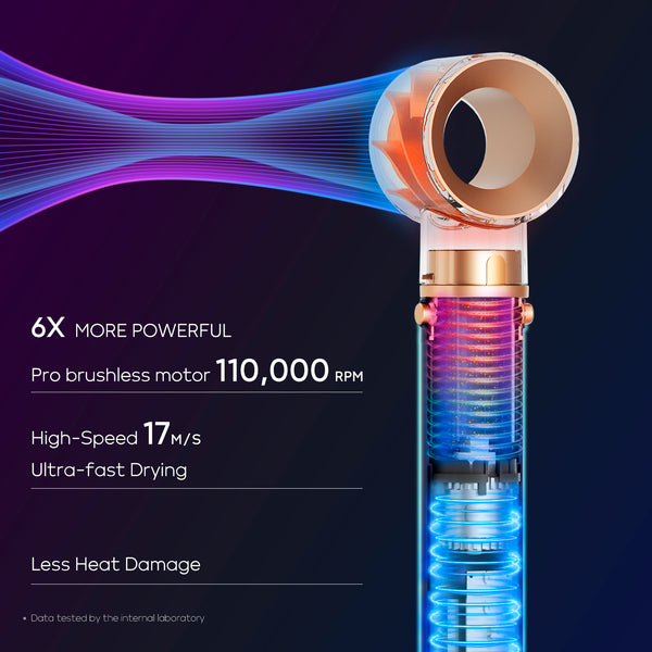 MegaAIR Styler, Blue